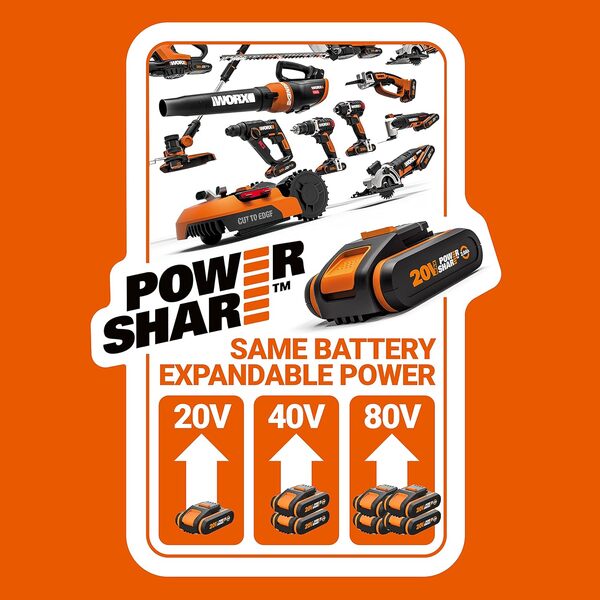 WORX 18V (20V Max) Glacière électrique Portable 23L WX876,PowerShare, 20V 220-240 V CA 12V/24V avec Roue et Poignée de Traction pour Chantier Camping Voyages Voiture