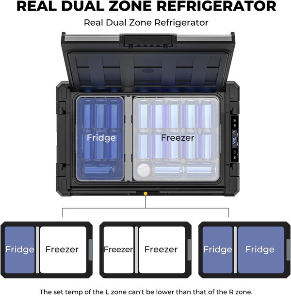 BougeRV Rocky Glacière à Compression 52L, Frigo Compression 12V 24V 220V Double Zone Cloison Amovible Glaciere Portable Voiture Réfrigérateur Congélateur Camping Car Van Camion -20℃~20℃ [Classe énergétique E]
