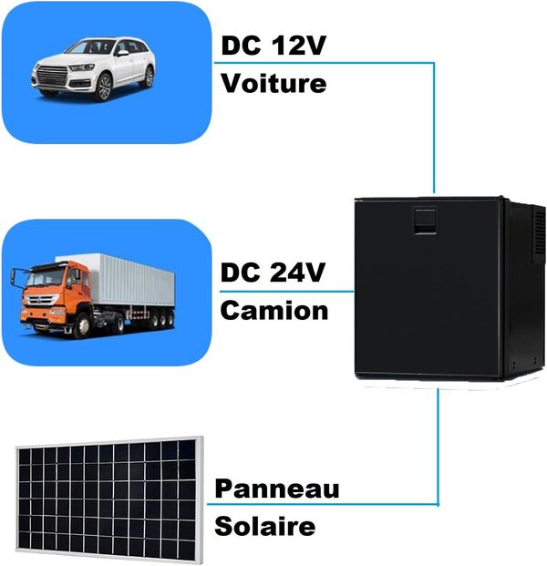 Smad Frigo Compression 12V, 60L, Réfrigérateur de Voiture 12V/24V, Frigo Compression 12V Camping Car, pour Camion, Caravane, Fourgon, Van Aménagé, Bateau, Camping Car, Noir [Classe énergétique E]