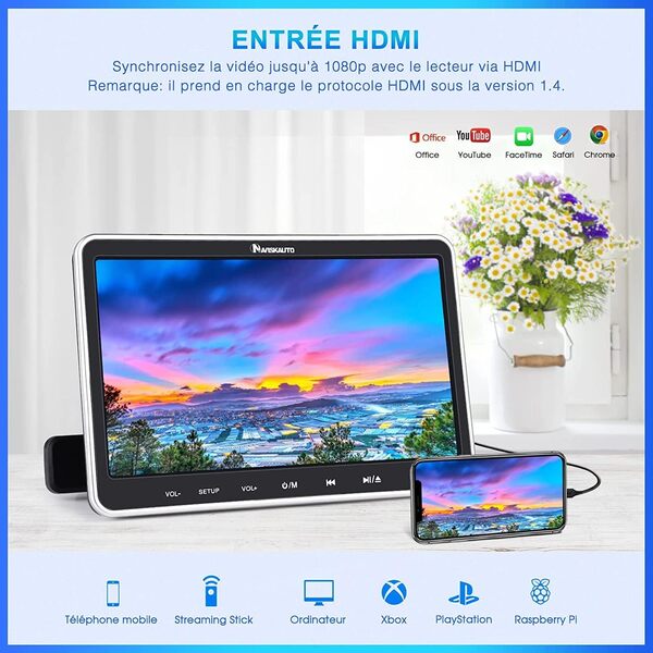 NAVISKAUTO 10,1 Lecteur DVD Voiture avec HDMI Input,Double Ecran d’Appui têteEquipé 2 Casques,Supporte 128GB USB SD,MPEG、MPG(2 Lecteurs DVD)