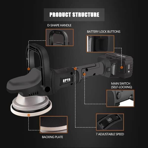Polisseuse Voiture, Polisseuse Orbitale, Machine à polir, SPTA 18V Polisseuse, 125mm et 150mm Polisseuse Excentrique 160-480 r/min, 2 Pièces 4.0Ah La batterie, 6 Vitesse Variable, Poignée en D et