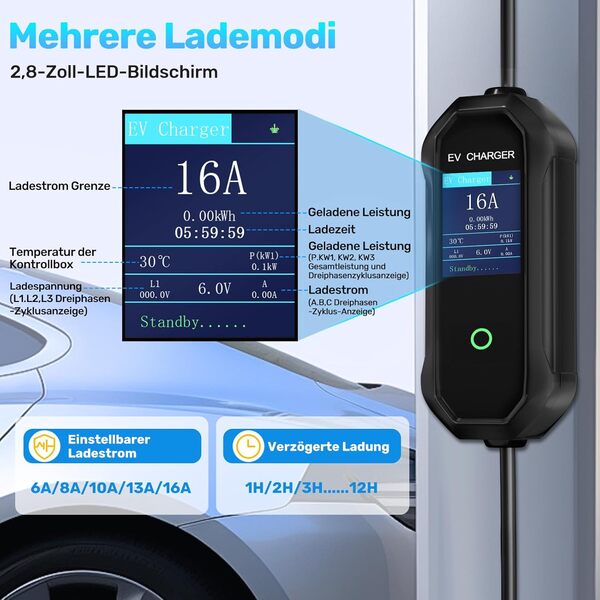 Station de Recharge Mobile Wallbox 11 KW, [triphasée | 7 m | 6-16 A] avec Puissance de Recharge réglable, câble de Recharge CEE 16 A vers Type 2 et Chargeur EV pour Voiture électrique, Noir