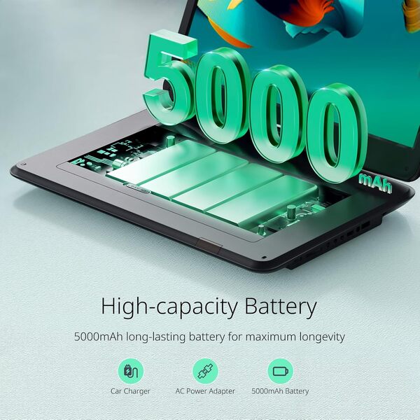 Yoton Lecteur DVD Portable de 17,5