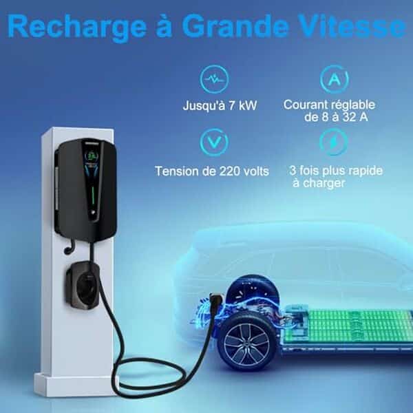 Découvrez notre test détaillé du chargeur WADA POWER 7KW : améliorez la performance et le contrôle intelligent de votre voiture électrique.